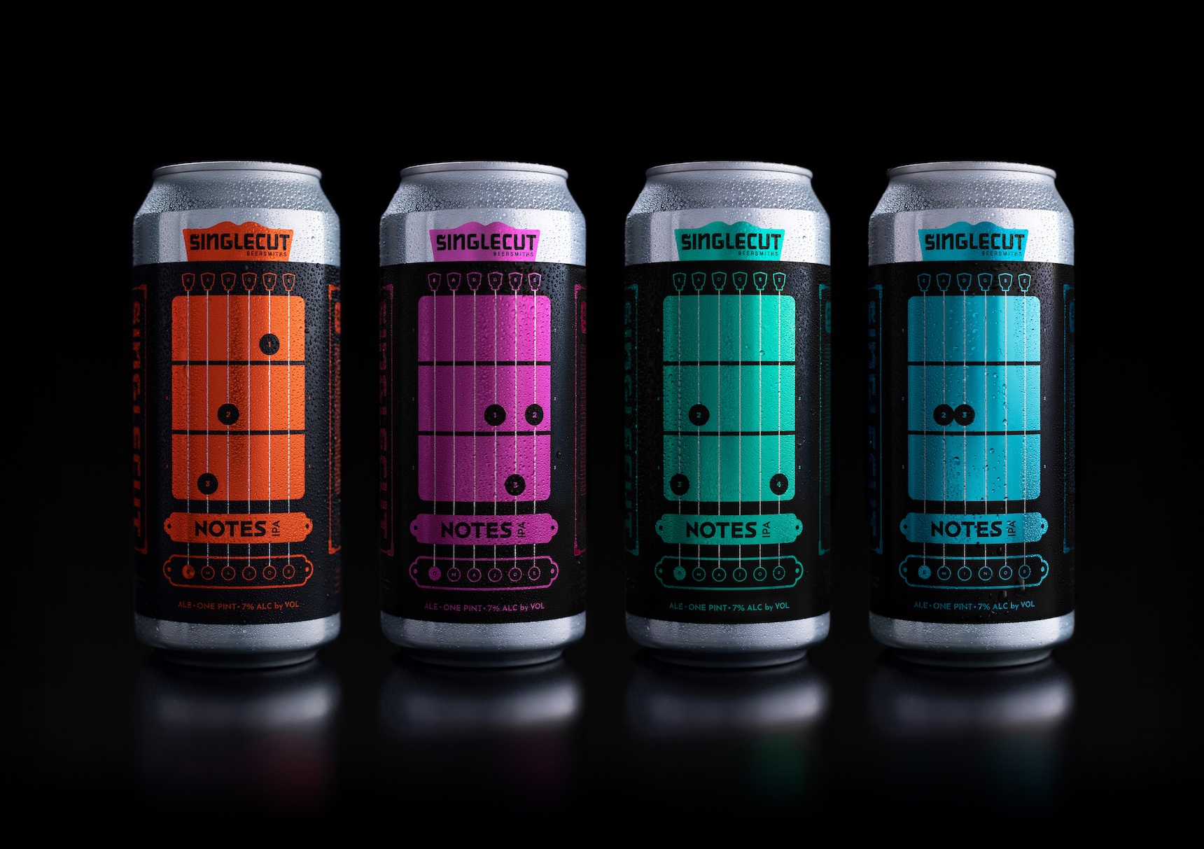 MUSE Design Winners - Notes IPA